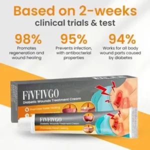 Fivfivgo™ Diabetic Wounds Treatment Cream