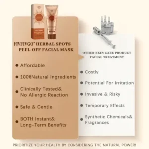 Fivfivgo™ Herbal Spots Peel-Off Facial Mask