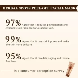 Fivfivgo™ Herbal Spots Peel-Off Facial Mask