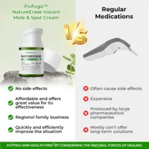 Fivfivgo™ NatureErase Instant Mole & Spot Cream